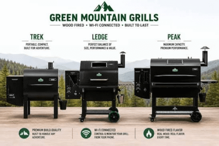 Is Green Mountain Grills Going Out of Business