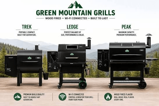 Is Green Mountain Grills Going Out of Business